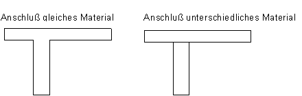 ../../../_images/wand_anschluss.png
